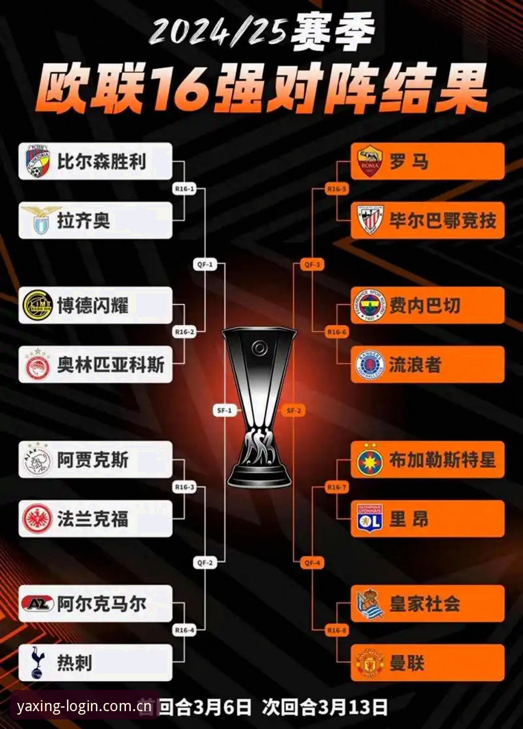 亚星官方渠道必备 3大关键因素解析阿斯顿维拉欧联杯夺冠之路——亚星体育平台观赛体验与深度复盘